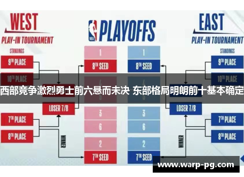 西部竞争激烈勇士前六悬而未决 东部格局明朗前十基本确定 西部竞争激烈勇士前六悬而未决 东部格局明朗前十基本确定