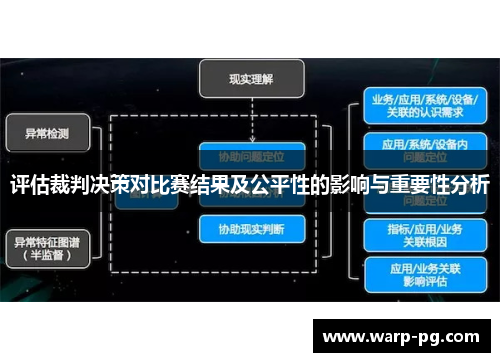评估裁判决策对比赛结果及公平性的影响与重要性分析 评估裁判决策对比赛结果及公平性的影响与重要性分析