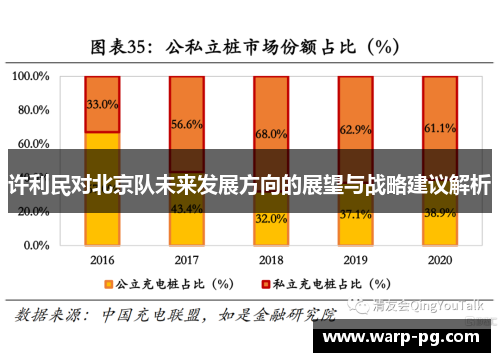 许利民对北京队未来发展方向的展望与战略建议解析 许利民对北京队未来发展方向的展望与战略建议解析