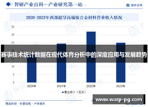 赛事技术统计数据在现代体育分析中的深度应用与发展趋势 赛事技术统计数据在现代体育分析中的深度应用与发展趋势