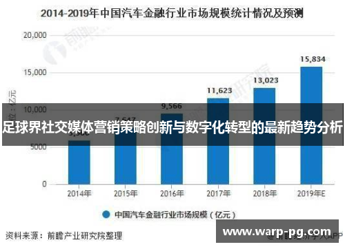 足球界社交媒体营销策略创新与数字化转型的最新趋势分析 足球界社交媒体营销策略创新与数字化转型的最新趋势分析