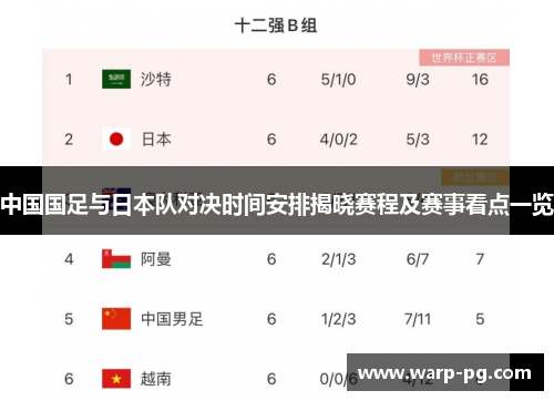中国国足与日本队对决时间安排揭晓赛程及赛事看点一览 中国国足与日本队对决时间安排揭晓赛程及赛事看点一览
