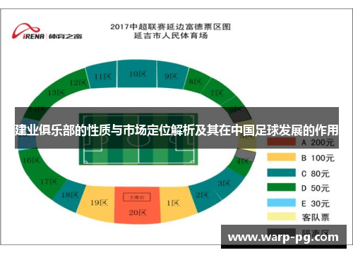 建业俱乐部的性质与市场定位解析及其在中国足球发展的作用 建业俱乐部的性质与市场定位解析及其在中国足球发展的作用