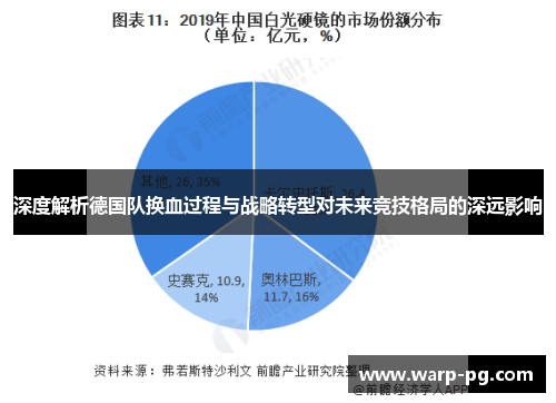 深度解析德国队换血过程与战略转型对未来竞技格局的深远影响 深度解析德国队换血过程与战略转型对未来竞技格局的深远影响