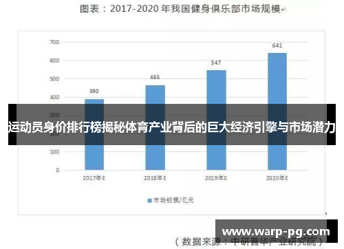 运动员身价排行榜揭秘体育产业背后的巨大经济引擎与市场潜力 运动员身价排行榜揭秘体育产业背后的巨大经济引擎与市场潜力
