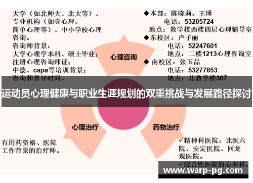 运动员心理健康与职业生涯规划的双重挑战与发展路径探讨 运动员心理健康与职业生涯规划的双重挑战与发展路径探讨