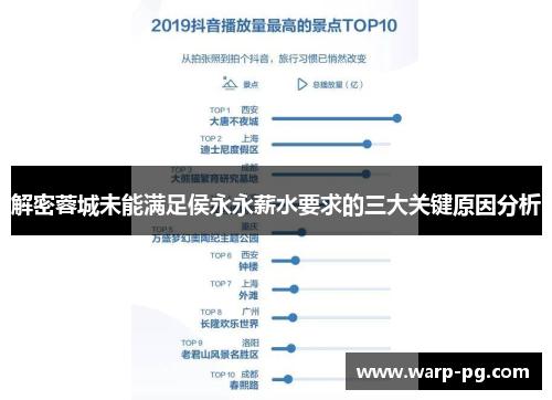 解密蓉城未能满足侯永永薪水要求的三大关键原因分析