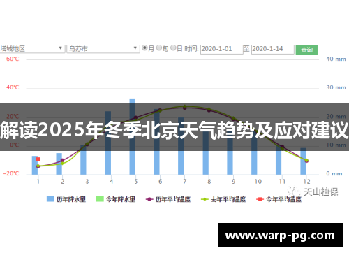 解读2025年冬季北京天气趋势及应对建议