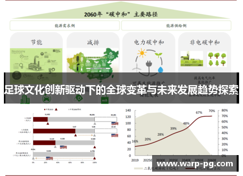 足球文化创新驱动下的全球变革与未来发展趋势探索
