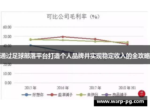 通过足球部落平台打造个人品牌并实现稳定收入的全攻略