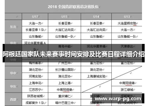 阿根廷国家队未来赛事时间安排及比赛日程详细介绍