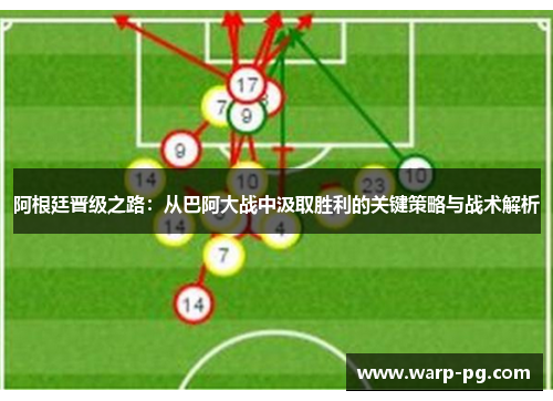 阿根廷晋级之路：从巴阿大战中汲取胜利的关键策略与战术解析