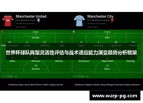 世界杯球队阵型灵活性评估与战术适应能力演变趋势分析框架 世界杯球队阵型灵活性评估与战术适应能力演变趋势分析框架