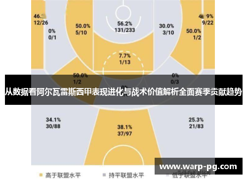 从数据看阿尔瓦雷斯西甲表现进化与战术价值解析全面赛季贡献趋势