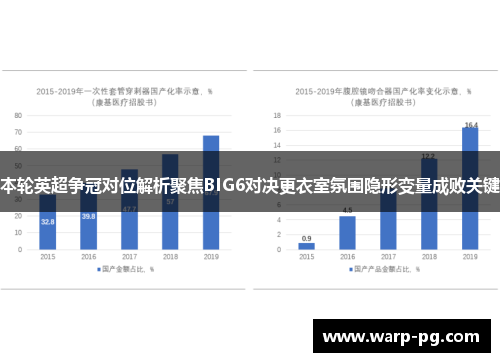本轮英超争冠对位解析聚焦BIG6对决更衣室氛围隐形变量成败关键