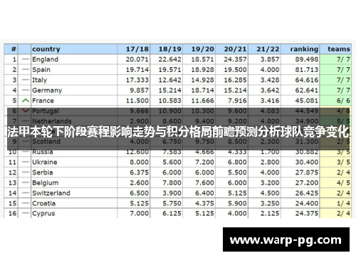 法甲本轮下阶段赛程影响走势与积分格局前瞻预测分析球队竞争变化