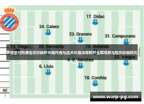 罗德里对阵葡萄牙欧联杯关键作用与战术价值深度解析全面观察与胜负影响研究 罗德里对阵葡萄牙欧联杯关键作用与战术价值深度解析全面观察与胜负影响研究