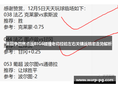 英超争四焦点战BIG6碰撞老将经验左右关键战赔率走势解析
