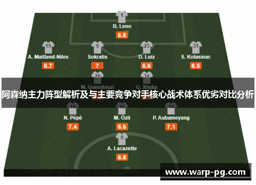 阿森纳主力阵型解析及与主要竞争对手核心战术体系优劣对比分析 阿森纳主力阵型解析及与主要竞争对手核心战术体系优劣对比分析