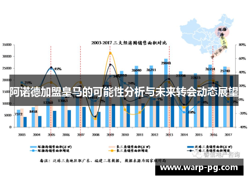 阿诺德加盟皇马的可能性分析与未来转会动态展望 阿诺德加盟皇马的可能性分析与未来转会动态展望