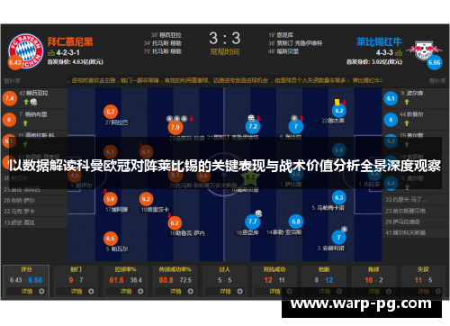 以数据解读科曼欧冠对阵莱比锡的关键表现与战术价值分析全景深度观察