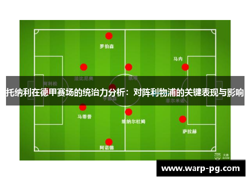 托纳利在德甲赛场的统治力分析:对阵利物浦的关键表现与影响 托纳利在德甲赛场的统治力分析:对阵利物浦的关键表现与影响
