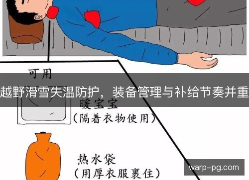 越野滑雪失温防护，装备管理与补给节奏并重